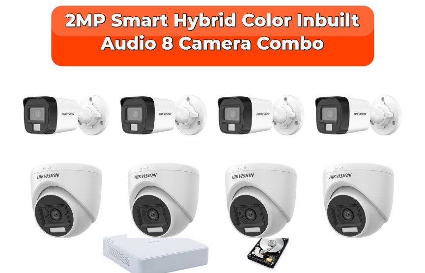 BuyCCTVs.com