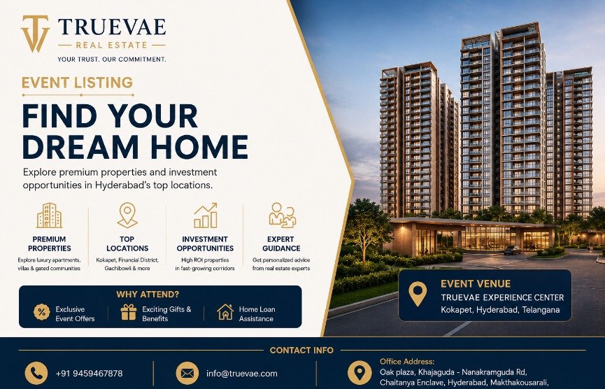 Best Real Estate in Hyderabad