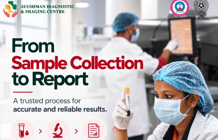Ayushman Diagnostics &ImagingCentre